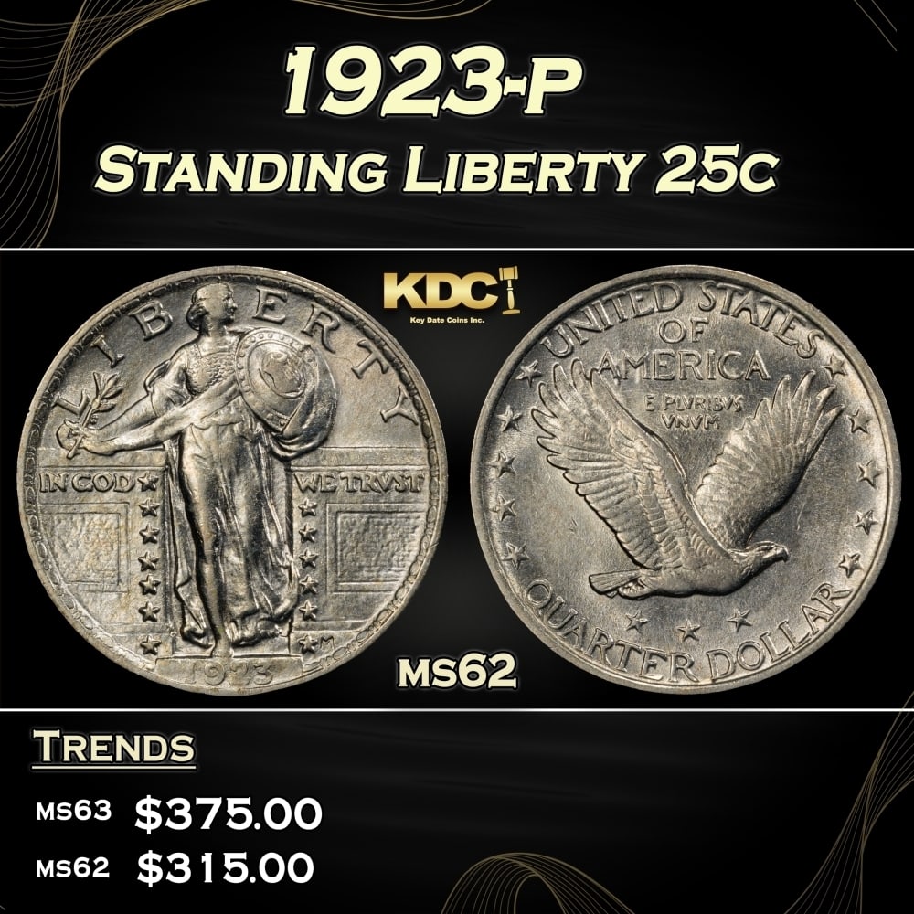 1923-p Standing Liberty Quarter 25c Grades ms62 (1 of 3)