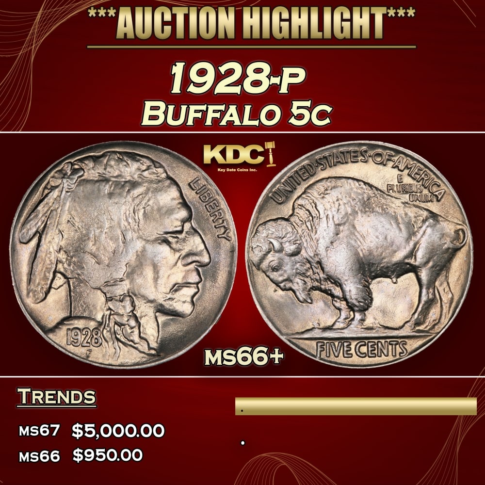 1928-p Buffalo Nickel 5c ms66+ SEGS (1 of 3)