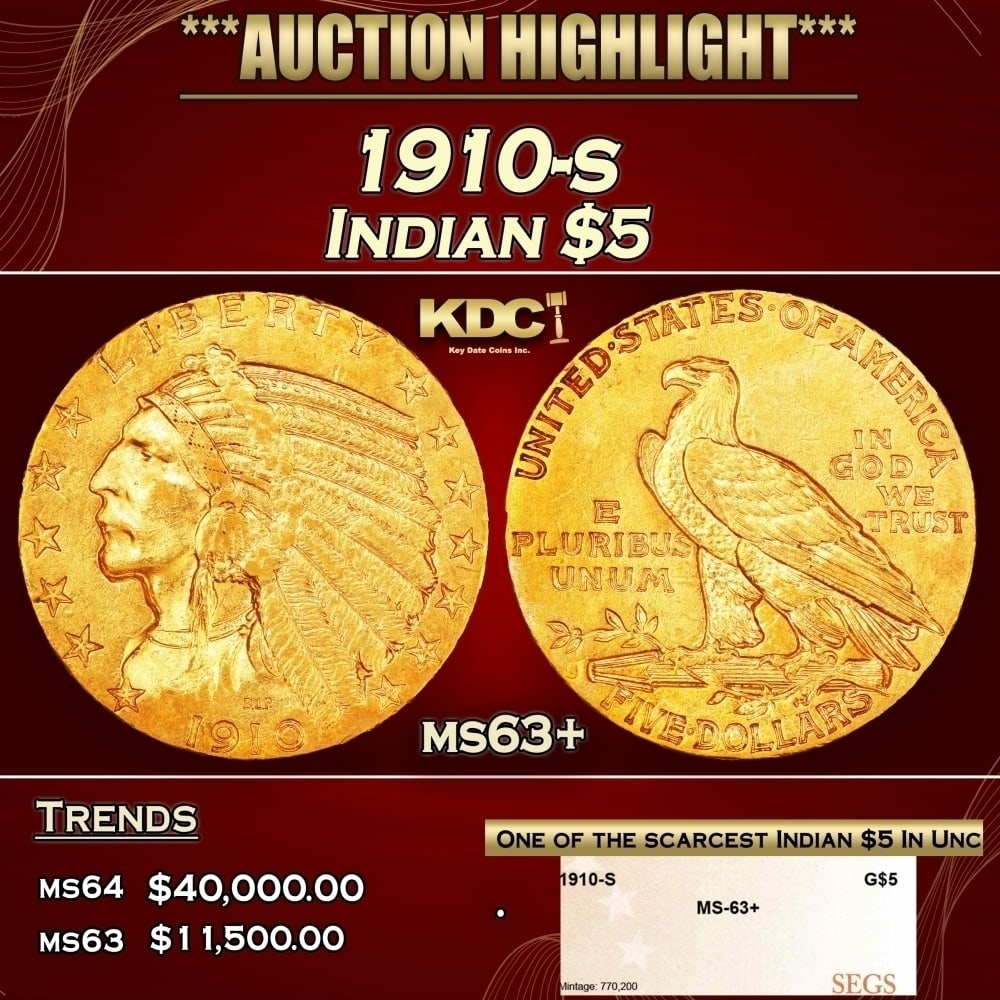 1910-s Gold Indian Half Eagle $5 ms63+ SEGS: 1910-s Gold Indian Half Eagle $5 ms63+ SEGS. Despite an unsuspecting mintage of more than 770,000 pieces, the 1910-S Indian half eagle is among the scarcer issues in the series in Mint State, and the 
