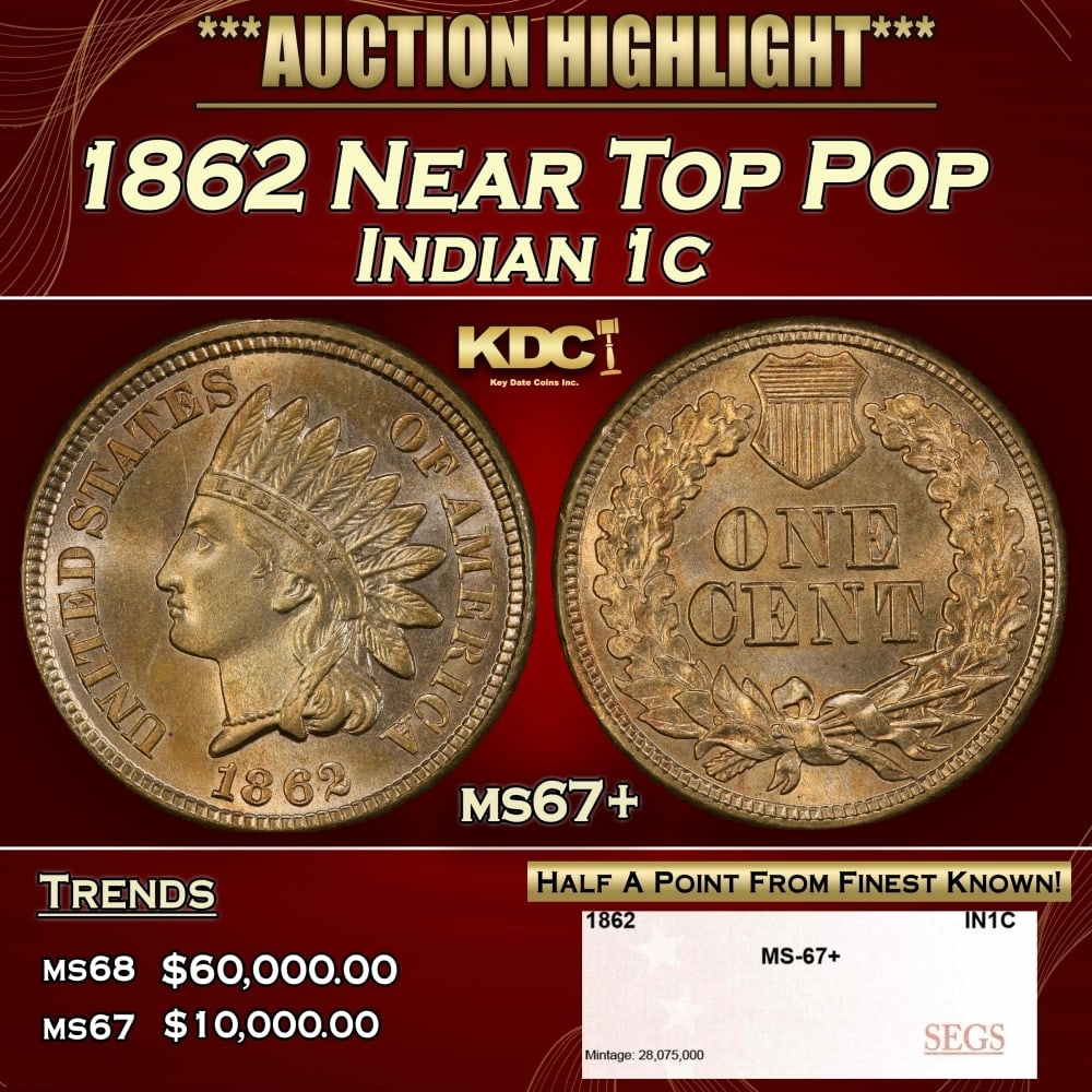 1862 Indian Cent Near Top Pop 1c ms67+ SEGS: 1862 Near Top Pop Indian Cent 1c ms67+ SEGS. 0