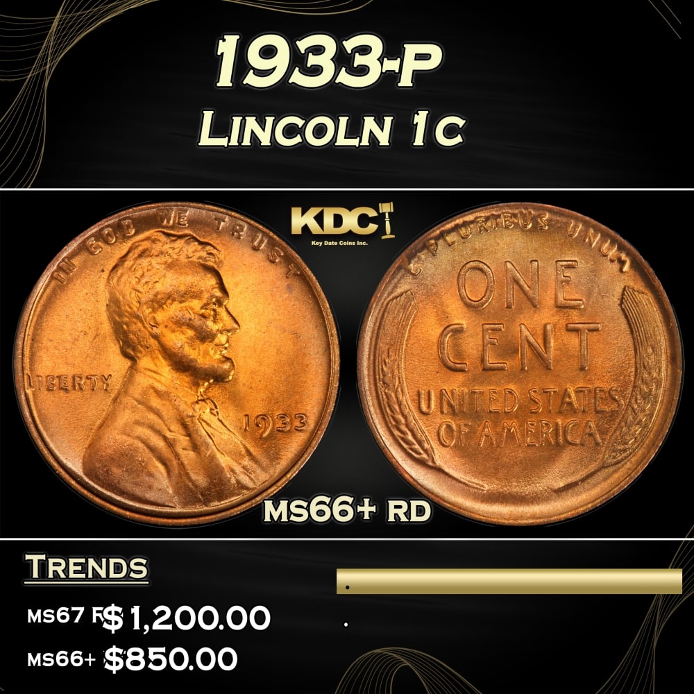 1933-p Lincoln Cent 1c ms66+ rd SEGS (1 of 3)