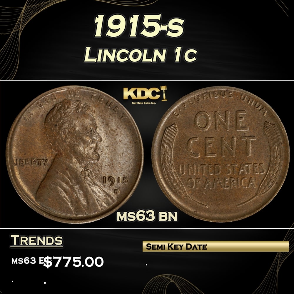 1915-s Lincoln Cent 1c Grades ms63 bn (1 of 3)