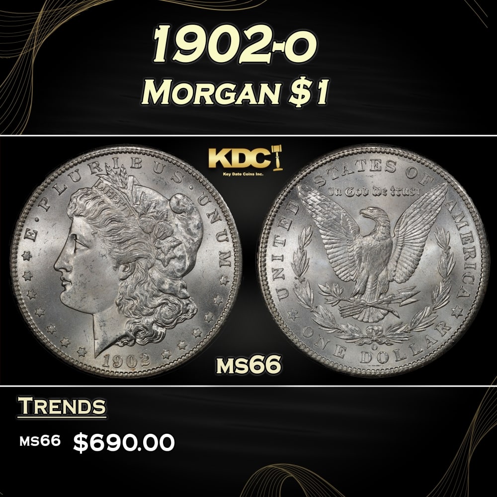 1902-o Morgan Dollar $1 Grades ms66 (1 of 1)