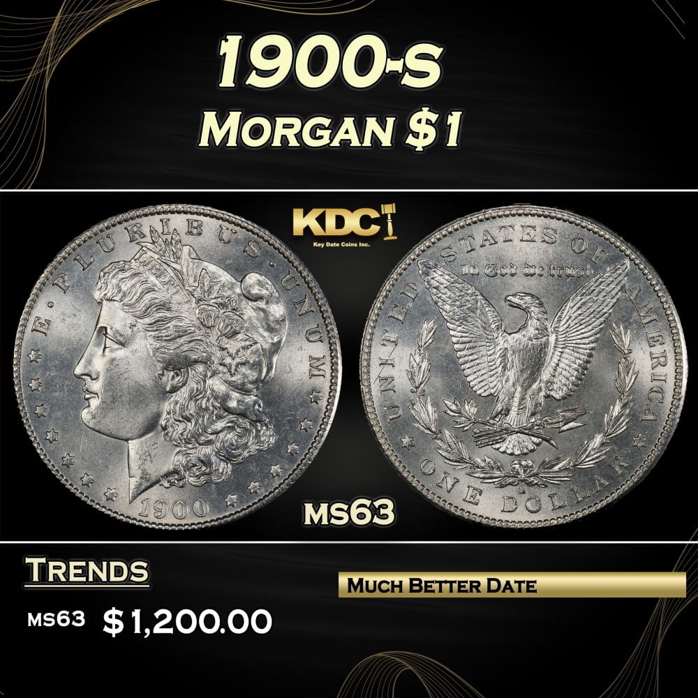 1900-s Morgan Dollar $1 Grades ms63 (1 of 1)