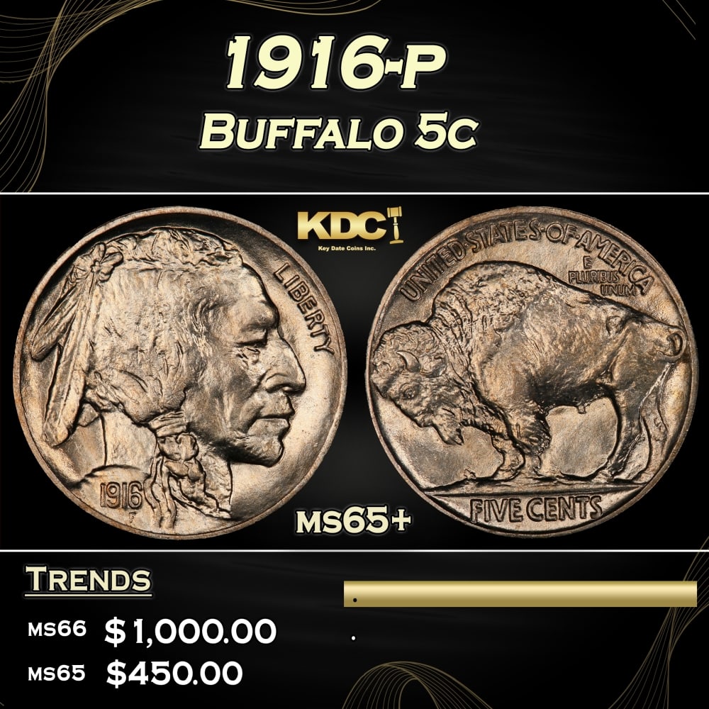 1916-p Buffalo Nickel 5c Grades ms65+ (1 of 3)