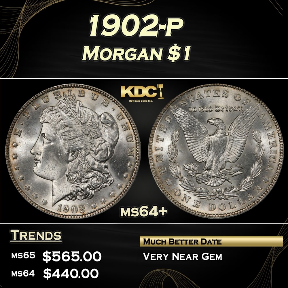 1902-p Morgan Dollar $1 Grades ms64+ (1 of 3)