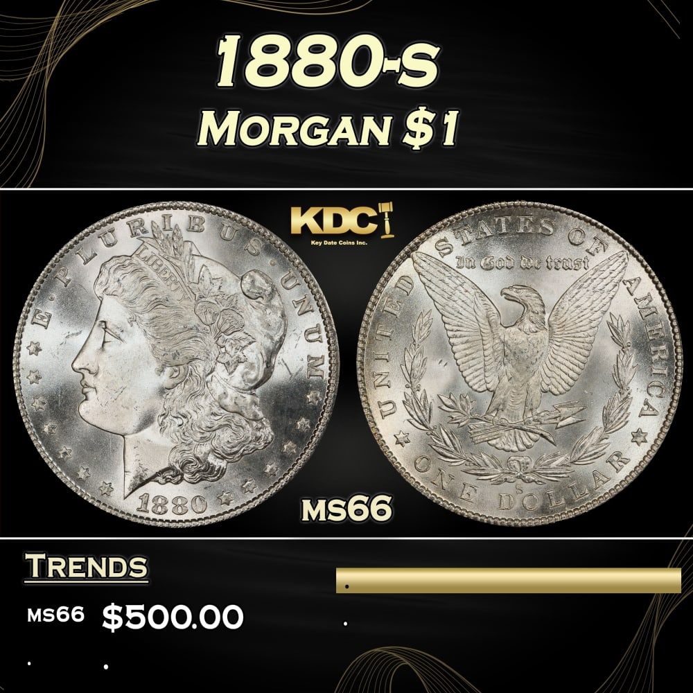 1880-s Morgan Dollar $1 Grades ms66 (1 of 3)