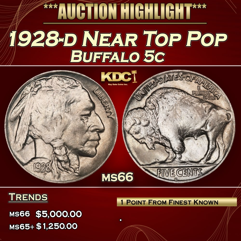 1928-d Buffalo Nickel Near Top Pop 5c ms66 SEGS (1 of 3)