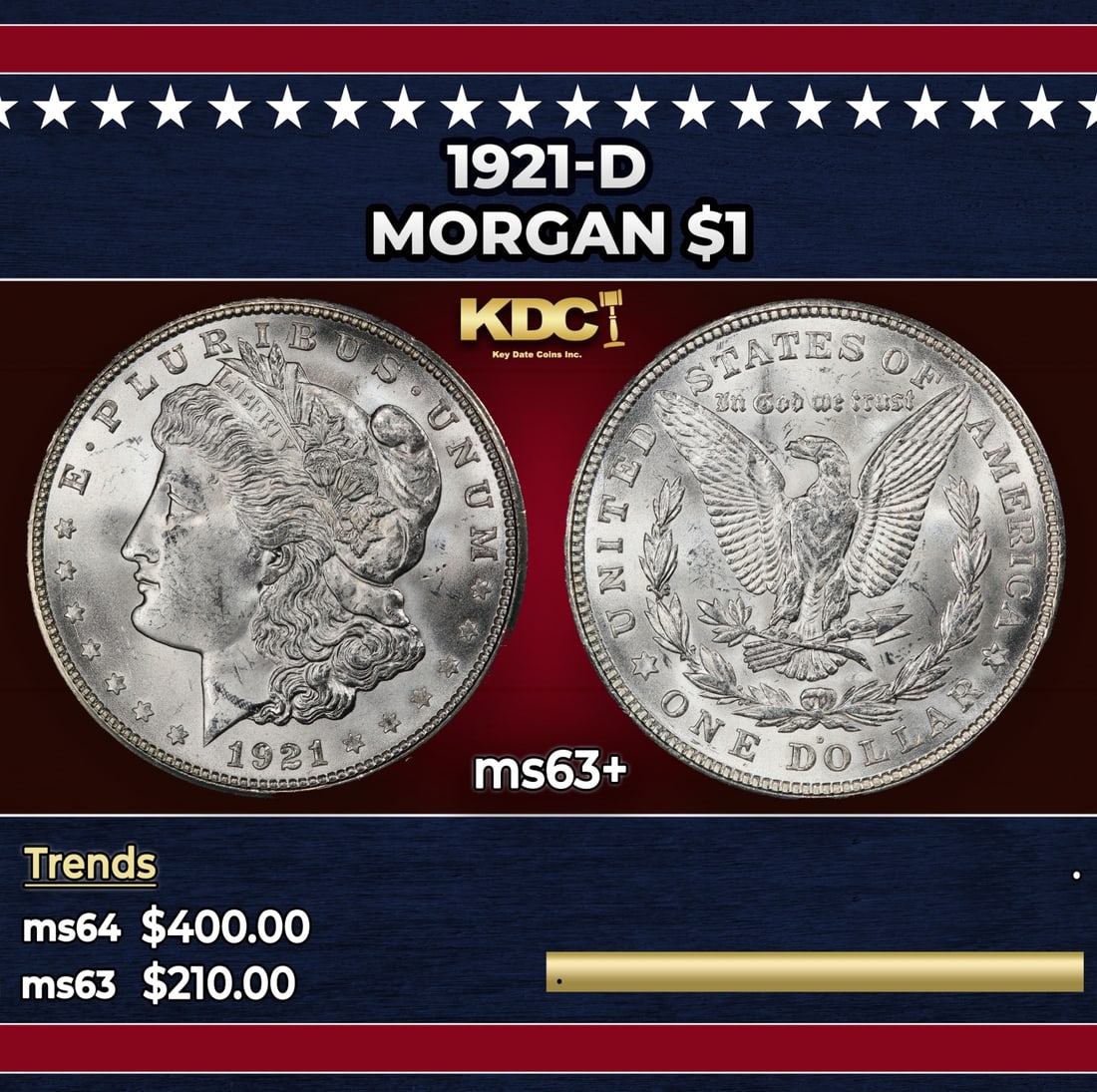 1921-d Morgan Dollar $1 Grades ms63+: 1921-d Morgan Dollar $1 Grades ms63+.