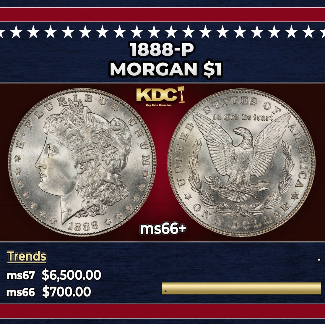 1888-p Morgan Dollar $1 ms66+ SEGS (1 of 3)