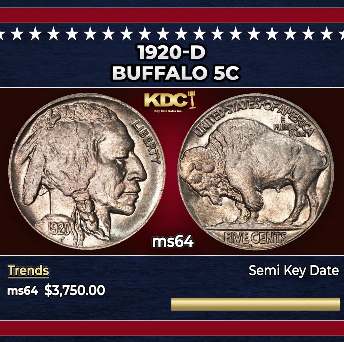 1920-d Buffalo Nickel 5c ms64 SEGS: 1920-d Buffalo Nickel 5c ms64 SEGS. Historic precious metal trends is causing increased spot pricing by the day. On auctions with set openings, we are doing our best to have items priced at their mark
