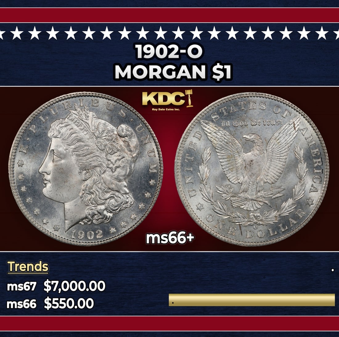 1902-o Morgan Dollar $1 ms66+ SEGS (1 of 3)