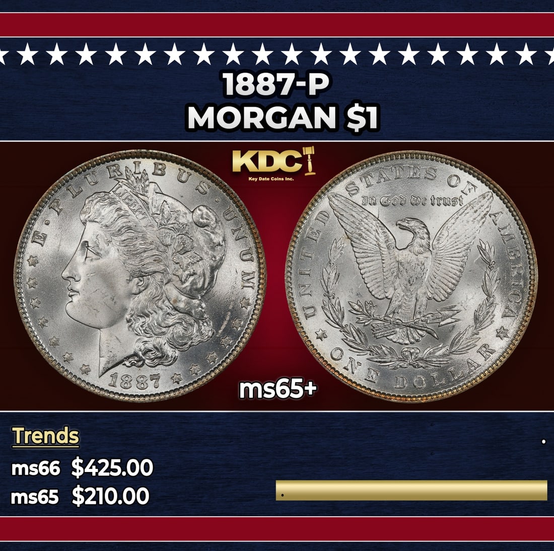 1887-p Morgan Dollar $1 Grades ms65+ (1 of 3)
