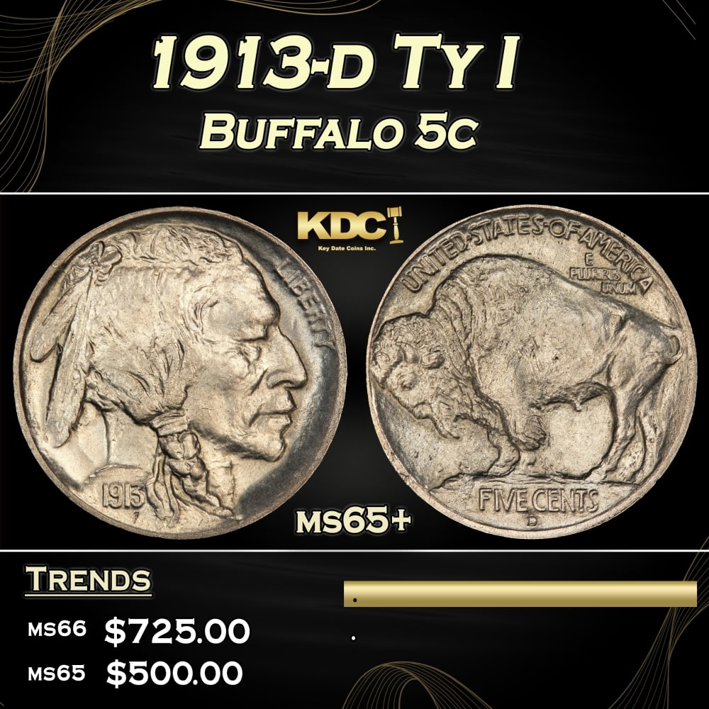 1913-d Ty I Buffalo Nickel 5c Grades ms65+ (1 of 3)
