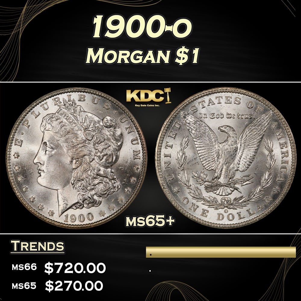 1900-o Morgan Dollar $1 Grades ms65+ (1 of 3)