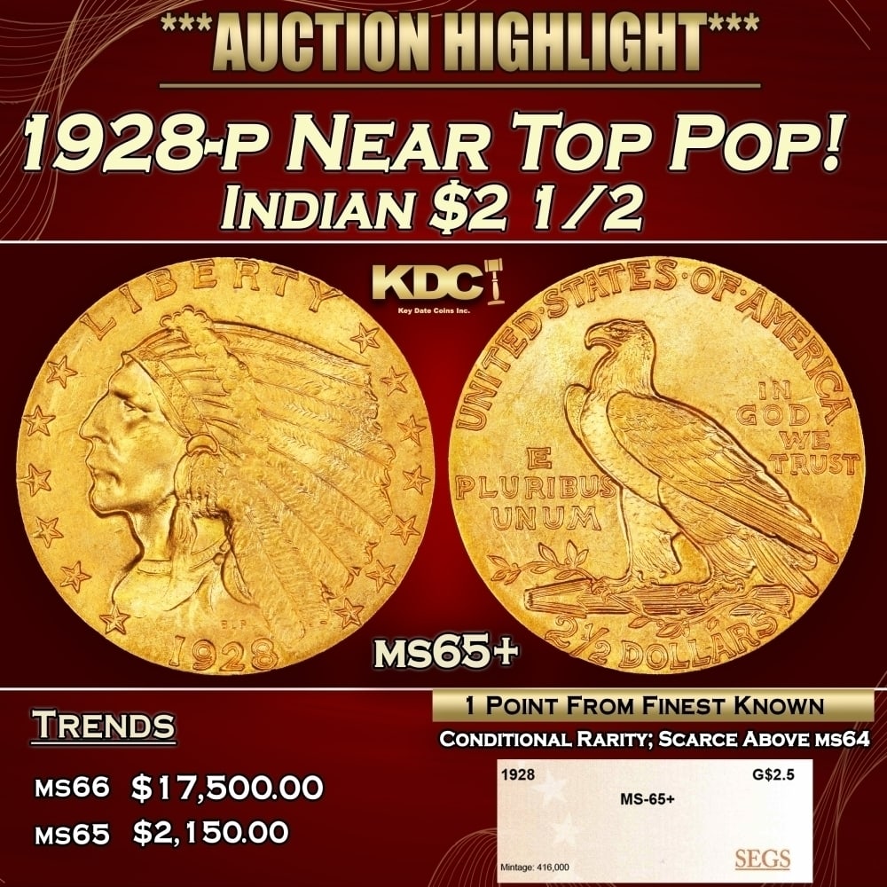1928-p Gold Indian Quarter Eagle Near Top Pop! $2 1/2 ms65+ SEGS: 1928-p Near Top Pop! Gold Indian Quarter Eagle $2 1/2 ms65+ SEGS. Per David Akers of PCGS" The 1928 is slightly more rare overall than the 1926 and 1927 and although MS-63 or lesser quality specimens 