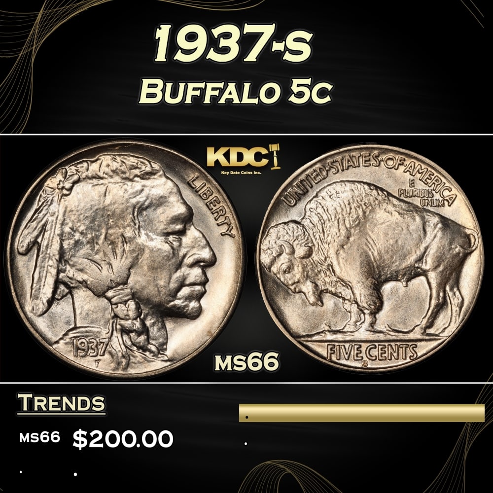 1937-s Buffalo Nickel 5c Grades ms66 (1 of 3)