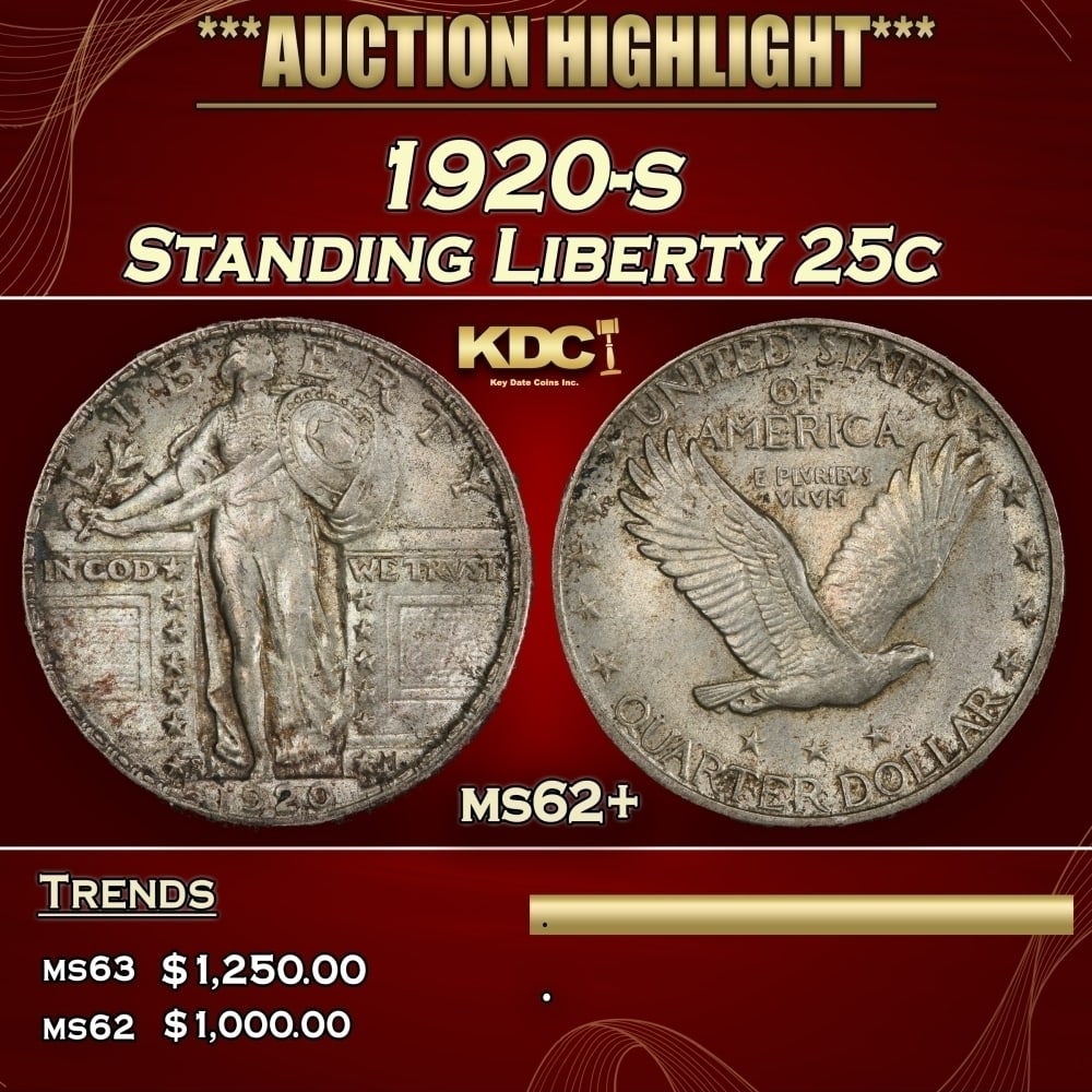 1920-s Standing Liberty Quarter 25c Grades ms62+ (1 of 3)