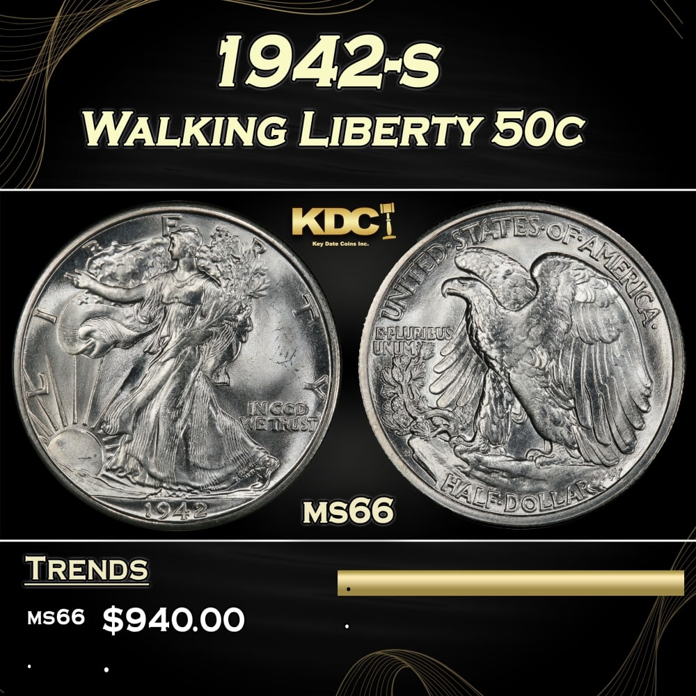 1942-s Walking Liberty Half Dollar 50c Grades ms66 (1 of 3)