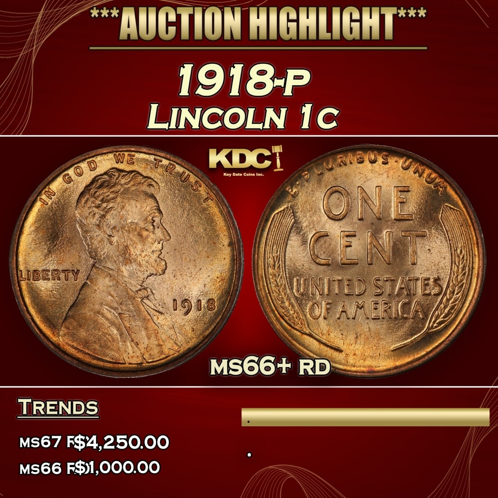 1918-p Lincoln Cent 1c ms66+ rd SEGS: 1918-p Lincoln Cent 1c ms66+ rd SEGS. 0