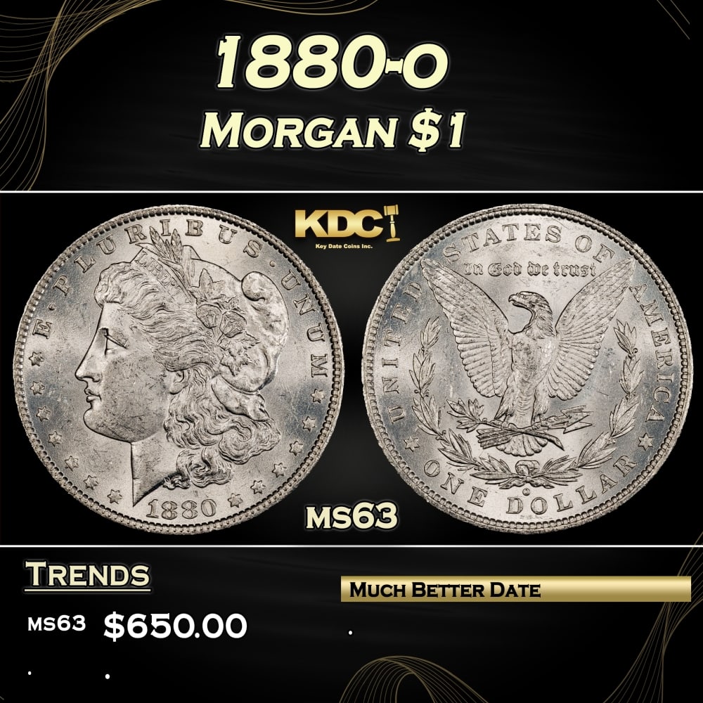 1880-o Morgan Dollar $1 Grades ms63: 1880-o Morgan Dollar $1 Grades ms63. 0