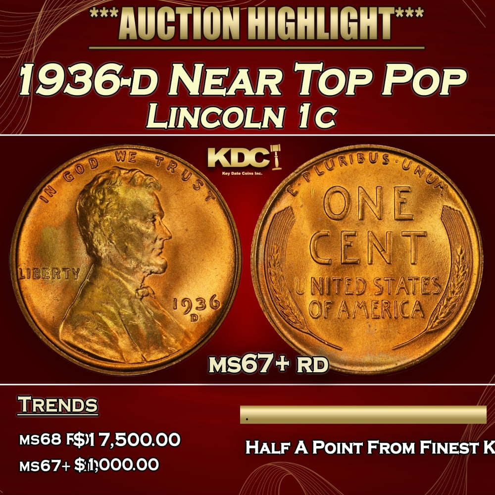 1936-d Lincoln Cent Near Top Pop 1c ms67+ rd SEGS (1 of 3)