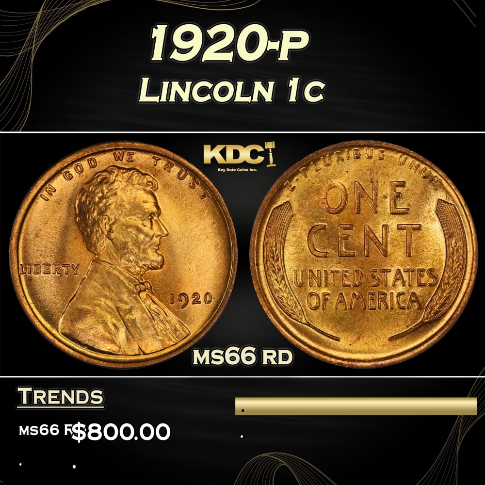 1920-p Lincoln Cent 1c Grades ms66 rd (1 of 3)
