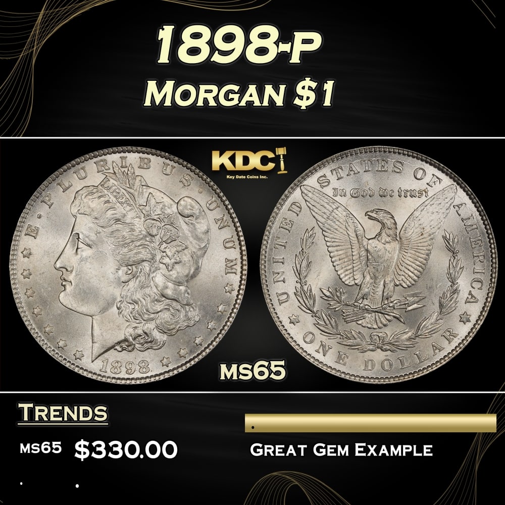 1898-p Morgan Dollar $1 Grades ms65 (1 of 3)