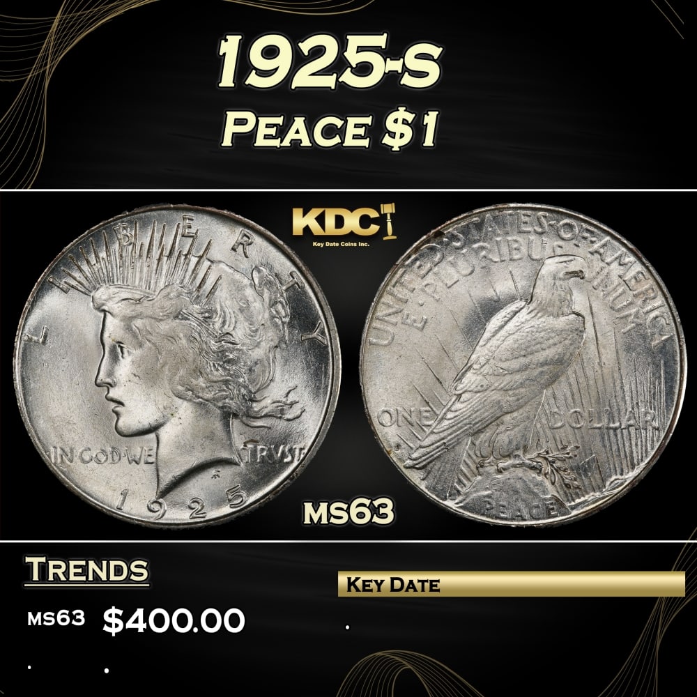 1925-s Peace Dollar $1 Grades ms63 (1 of 3)