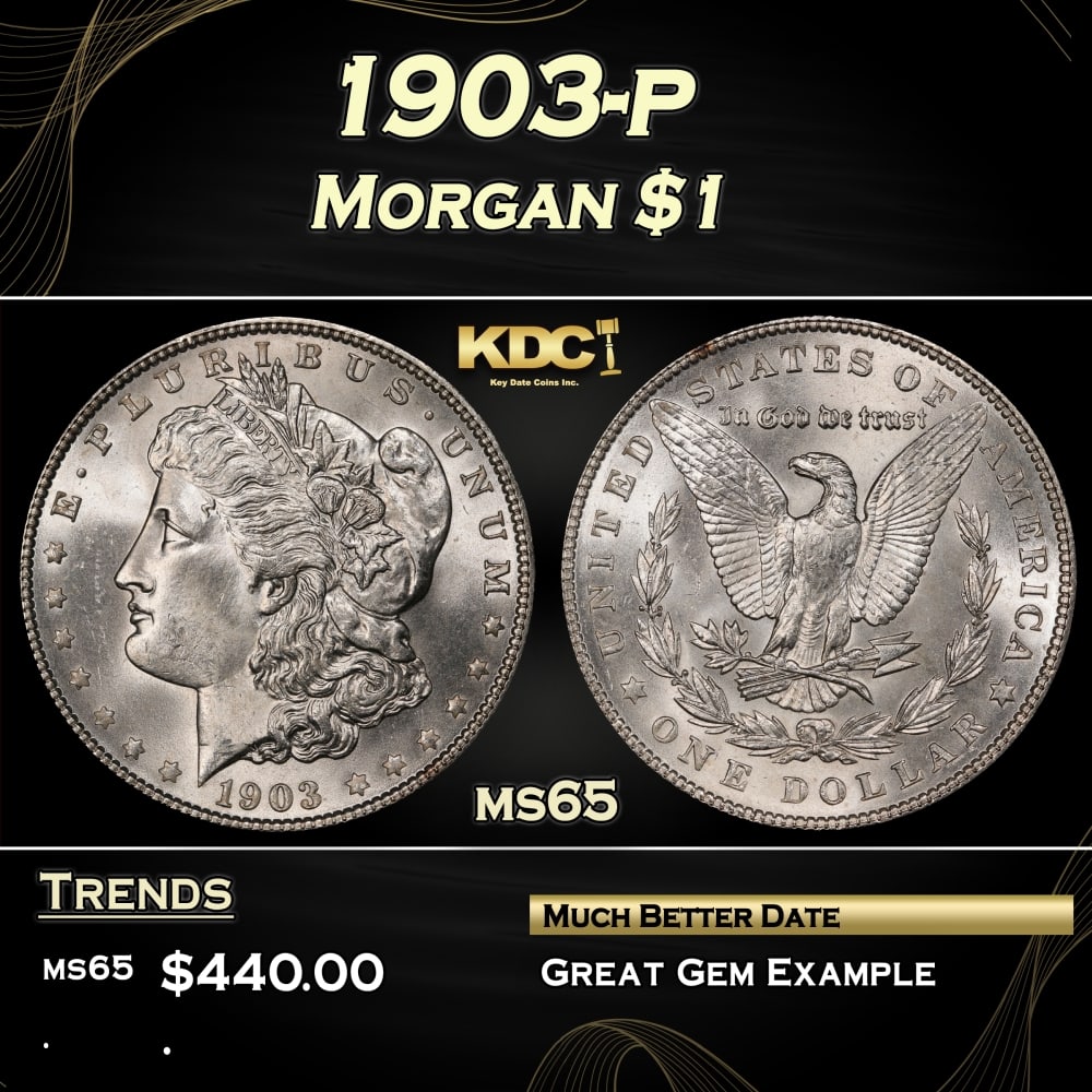 1903-p Morgan Dollar $1 Grades ms65 (1 of 3)