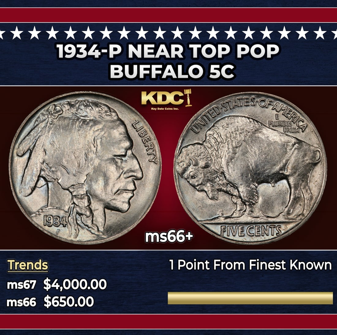 1934-p Buffalo Nickel Near Top Pop 5c ms66+ SEGS: 1934-p Near Top Pop Buffalo Nickel 5c ms66+ SEGS. Historic precious metal trends is causing increased spot pricing by the day. On auctions with set openings, we are doing our best to have items priced