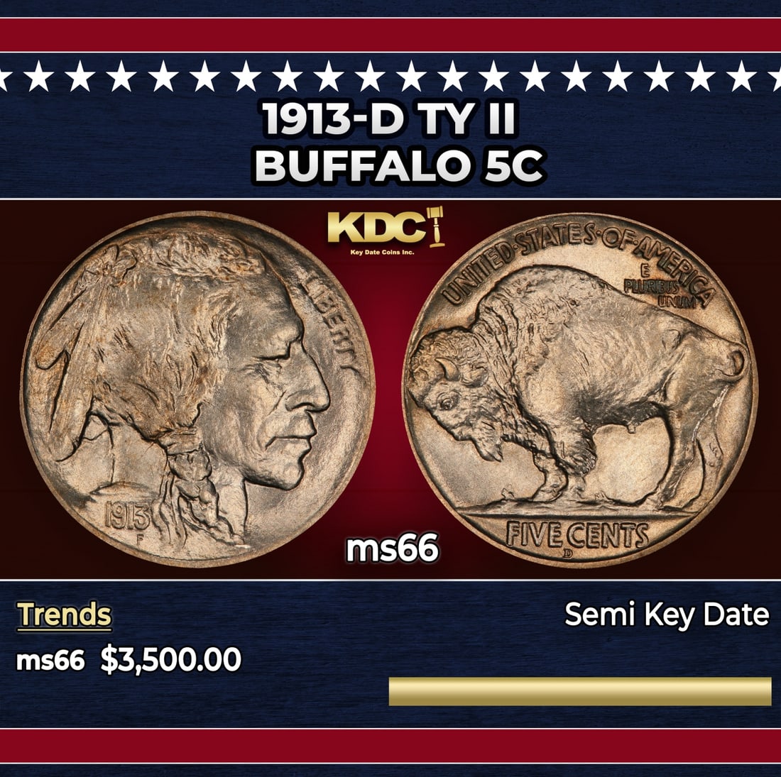 1913-d Ty II Buffalo Nickel 5c ms66 SEGS (1 of 3)