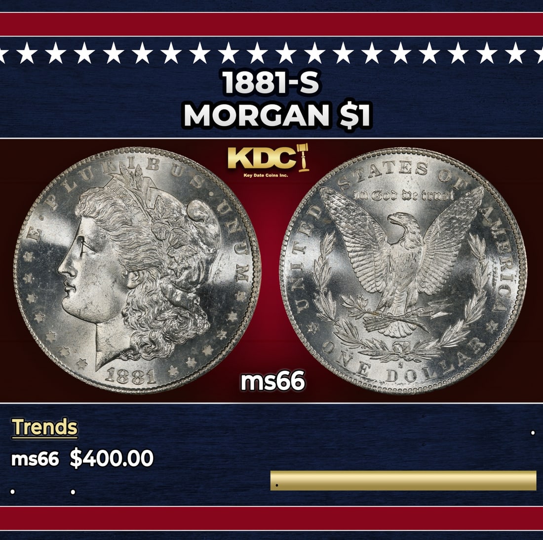 1881-s Morgan Dollar $1 Grades ms66 (1 of 3)