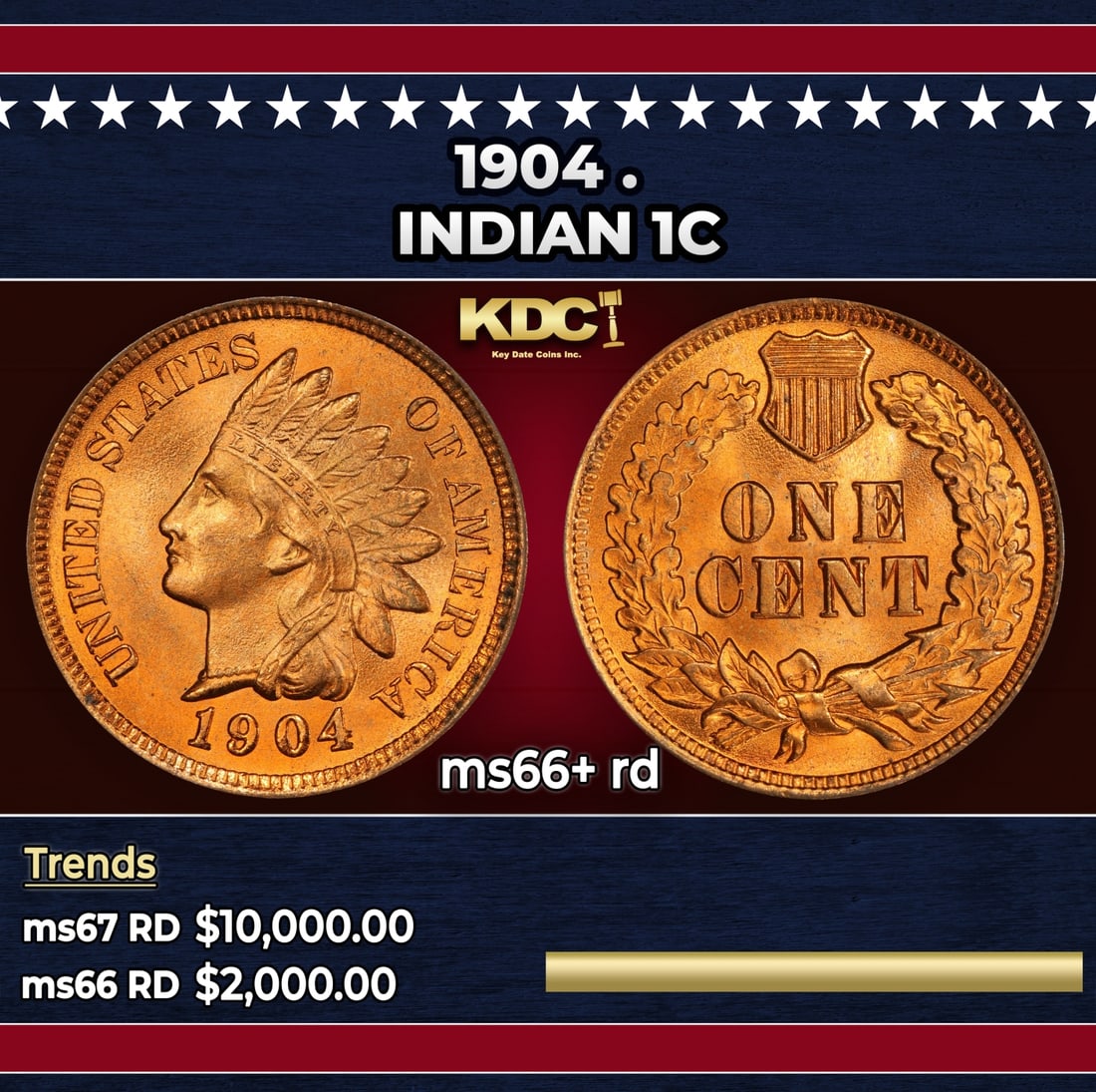 1904 Indian Cent . 1c ms66+ rd SEGS: 1904 . Indian Cent 1c ms66+ rd SEGS. Historic precious metal trends is causing increased spot pricing by the day. On auctions with set openings, we are doing our best to have items priced at their