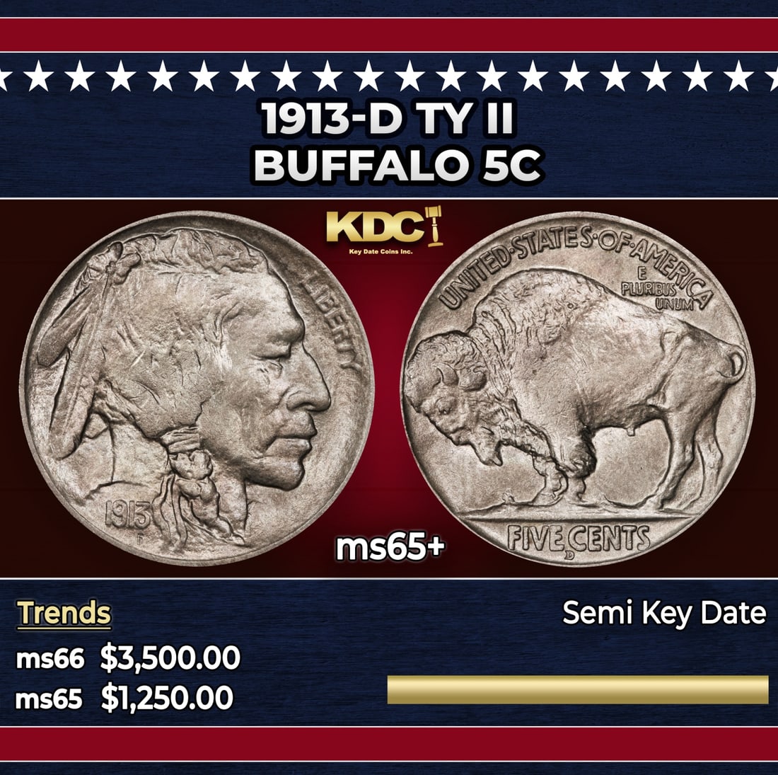 1913-d Ty II Buffalo Nickel 5c ms65+ SEGS (1 of 3)
