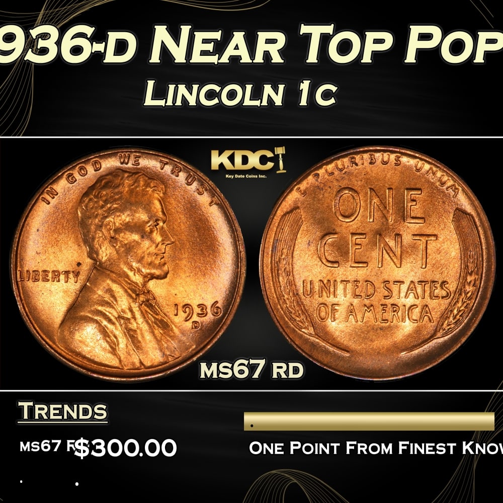 1936-d Lincoln Cent Near Top Pop 1c ms67 rd SEGS: 1936-d Near Top Pop Lincoln Cent 1c ms67 rd SEGS. 0