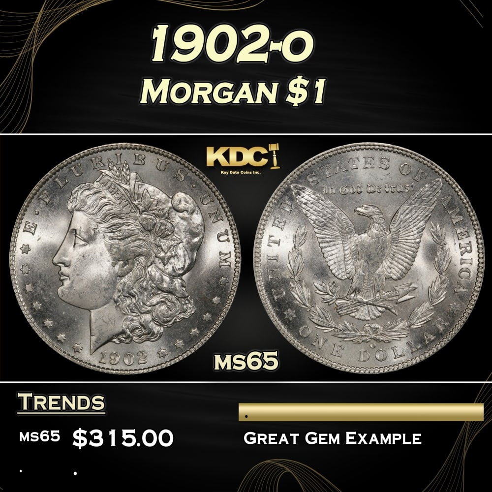 1902-o Morgan Dollar $1 Grades ms65: 1902-o Morgan Dollar $1 Grades ms65. 0