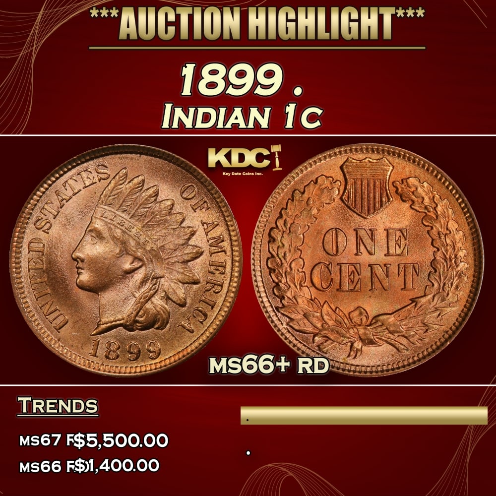 1899 Indian Cent . 1c ms66+ rd SEGS: 1899 . Indian Cent 1c ms66+ rd SEGS. 0