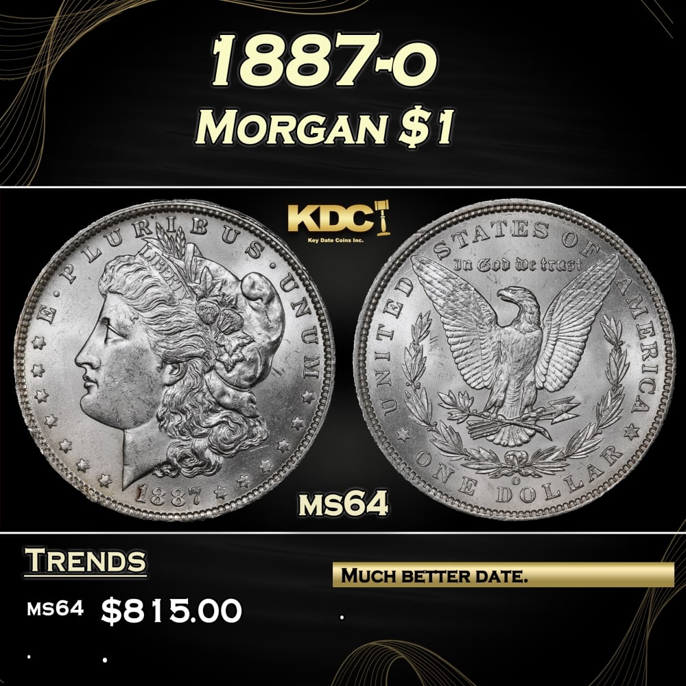 1887-o Morgan Dollar $1 Grades ms64: 1887-o Morgan Dollar $1 Grades ms64.
