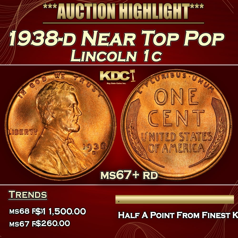 1938-d Lincoln Cent Near Top Pop 1c ms67+ rd SEGS: 1938-d Near Top Pop Lincoln Cent 1c ms67+ rd SEGS. 0
