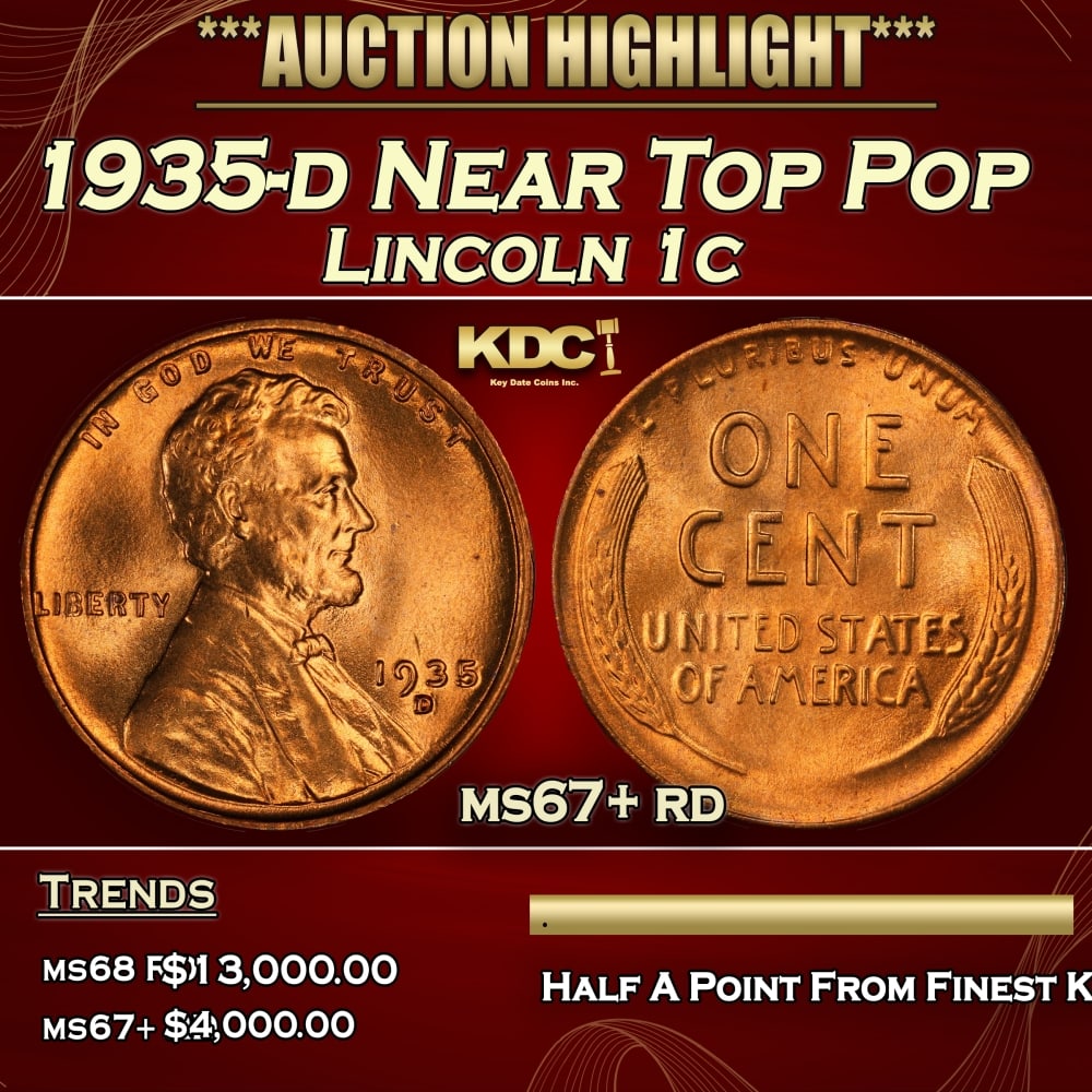 1935-d Lincoln Cent Near Top Pop 1c ms67+ rd SEGS: 1935-d Near Top Pop Lincoln Cent 1c ms67+ rd SEGS. 0