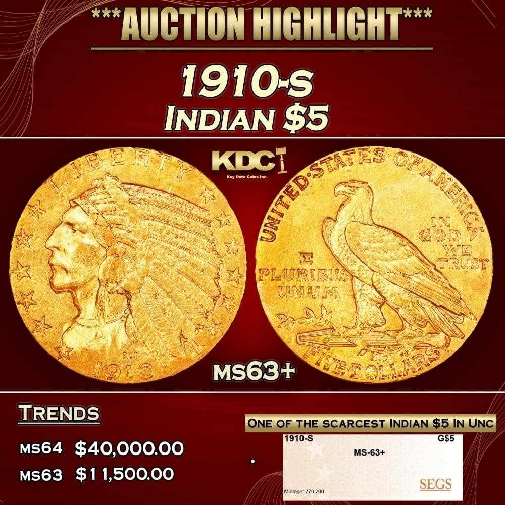 1910-s Gold Indian Half Eagle $5 ms63+ SEGS: 1910-s Gold Indian Half Eagle $5 ms63+ SEGS. Despite an unsuspecting mintage of more than 770,000 pieces, the 1910-S Indian half eagle is among the scarcer issues in the series in Mint State, and the 