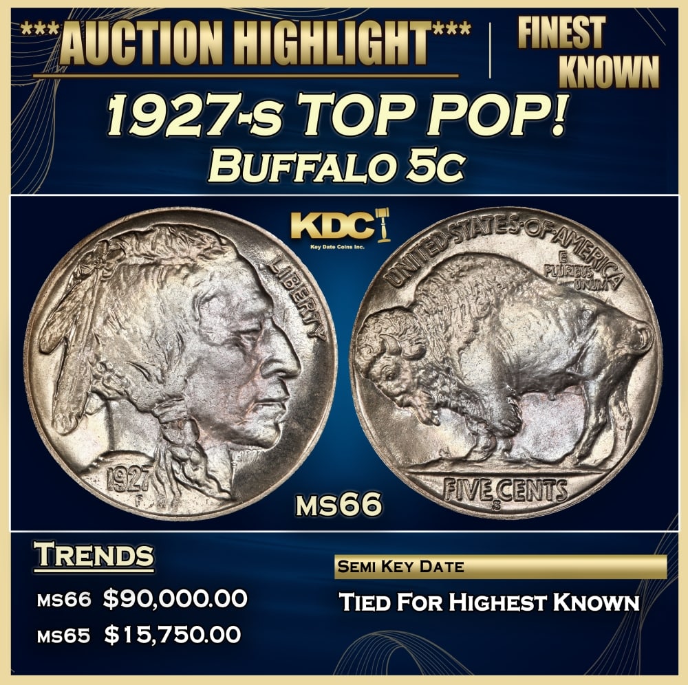 1927-s Buffalo Nickel TOP POP! 5c ms66 SEGS: 1927-s TOP POP! Buffalo Nickel 5c ms66 SEGS. 0 Per David Hall of PCGS "The 1927-S is semi-common in lower circulated grades, but quite scarce in grades VF20 and above. It is rare in mint state and one