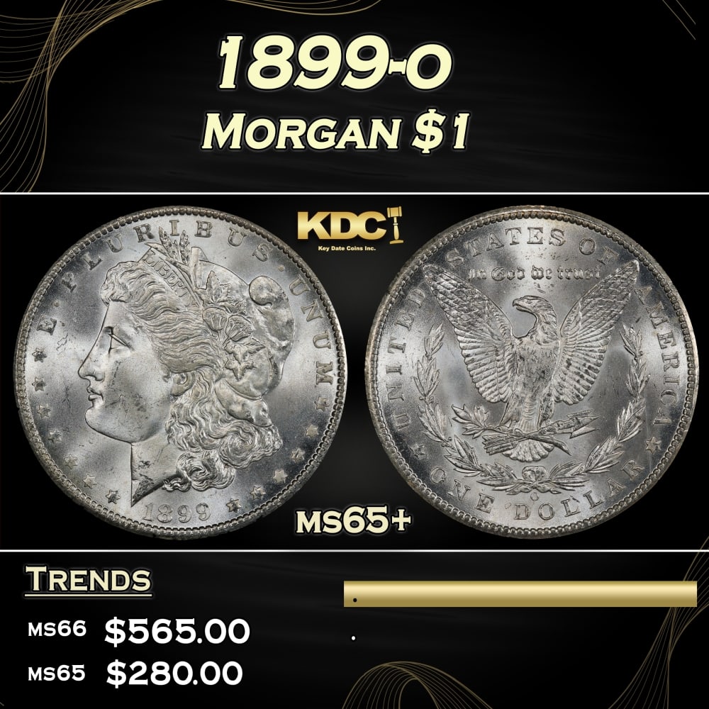 1899-o Morgan Dollar $1 Grades ms65+: 1899-o Morgan Dollar $1 Grades ms65+. 0