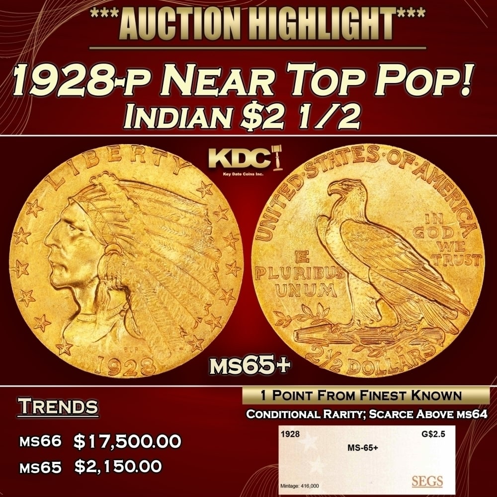 1928-p Gold Indian Quarter Eagle Near Top Pop! $2 1/2 ms65+ SEGS: 1928-p Near Top Pop! Gold Indian Quarter Eagle $2 1/2 ms65+ SEGS. Per David Akers of PCGS" The 1928 is slightly more rare overall than the 1926 and 1927 and although MS-63 or lesser quality specimens 