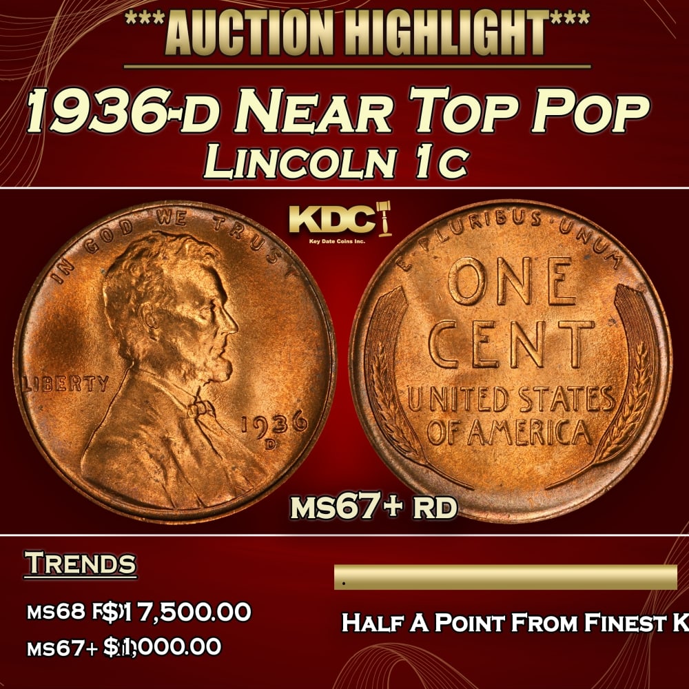1936-d Lincoln Cent Near Top Pop 1c ms67+ rd SEGS: 1936-d Near Top Pop Lincoln Cent 1c ms67+ rd SEGS. 0
