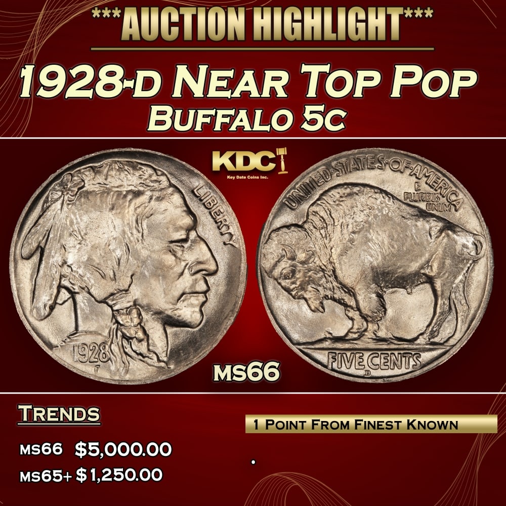 1928-d Buffalo Nickel Near Top Pop 5c ms66 SEGS: 1928-d Near Top Pop Buffalo Nickel 5c ms66 SEGS.