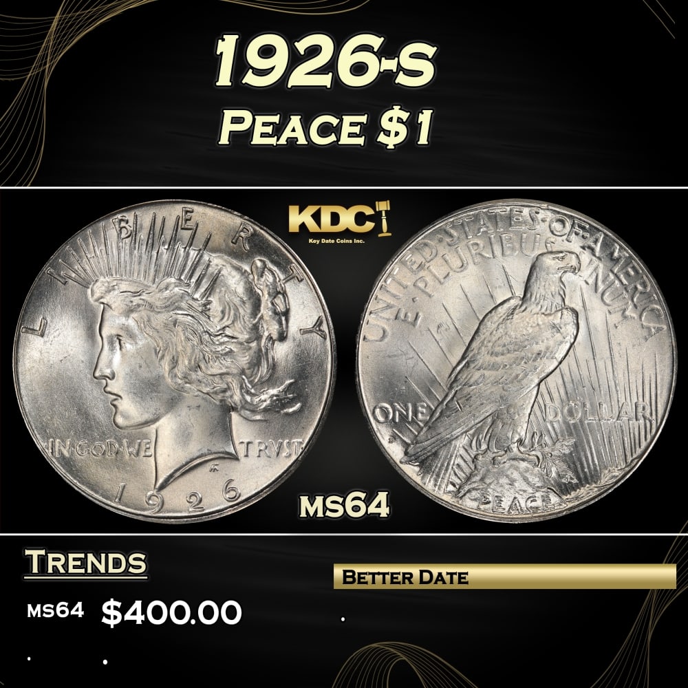 1926-s Peace Dollar $1 Grades ms64: 1926-s Peace Dollar $1 Grades ms64. 0