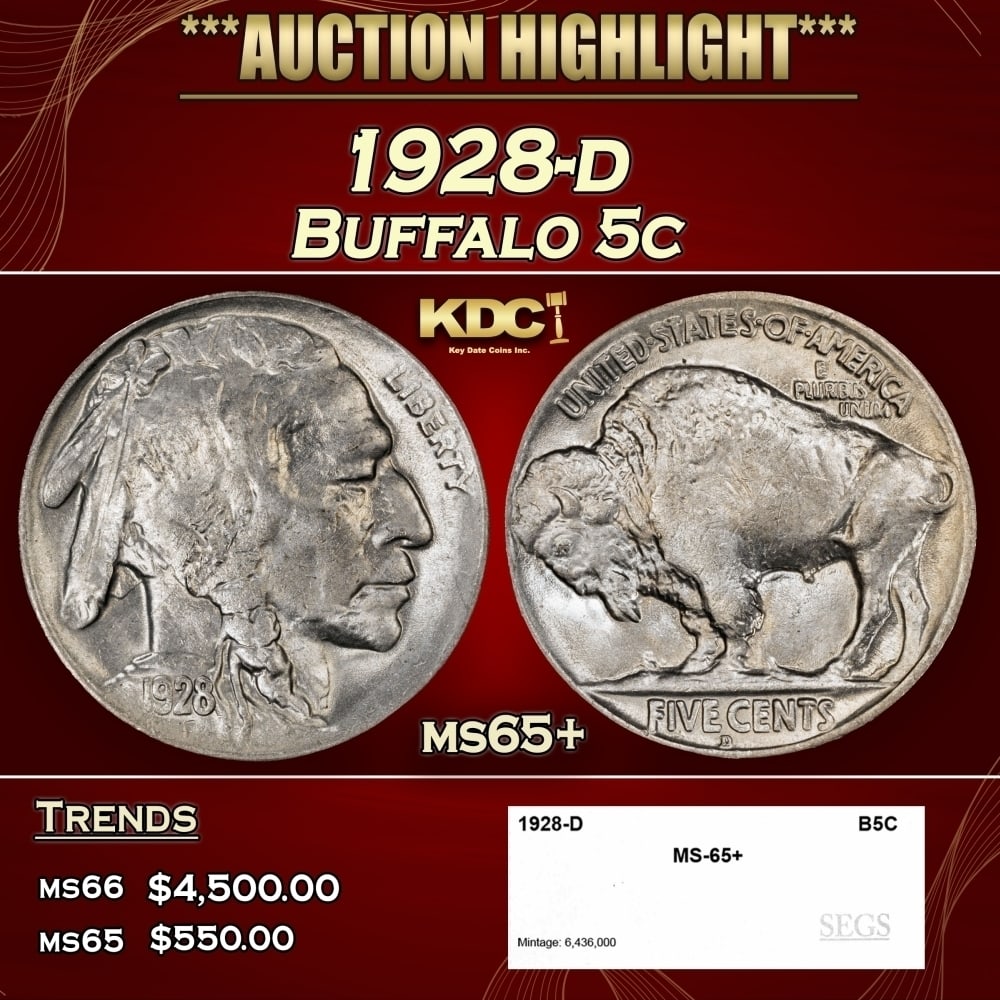 1928-d Buffalo Nickel 5c ms65+ SEGS: 1928-d Buffalo Nickel 5c ms65+ SEGS. 0