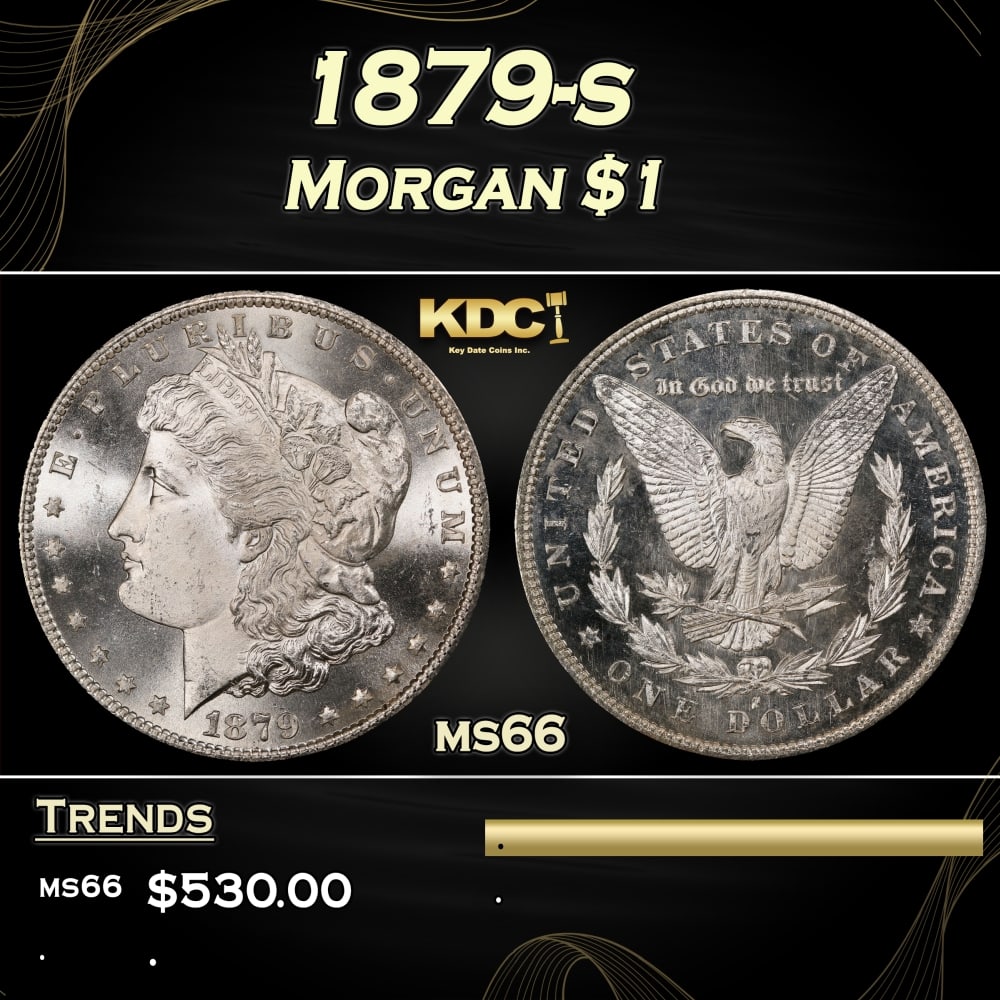 1879-s Morgan Dollar $1 Grades ms66: 1879-s Morgan Dollar $1 Grades ms66.